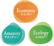 Economy(エコノミー) Amenity(アメニティー) Ecology(エコロジー)